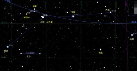 吉星 凶星|紫微斗数诸星分级及分类 – 紫微麥